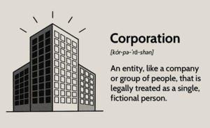 Corporation definition