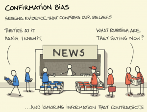 Confirmation bias