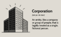 Corporation definition.png