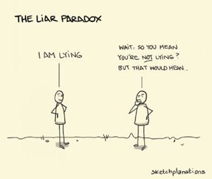 Liar Paradox