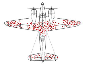 Survivorship Bias, humans pay attention more to winners than losers however both players have an equally valid lesson.